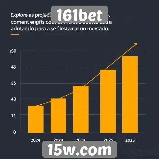 Perspectivas de crescimento da 161bet para 2025